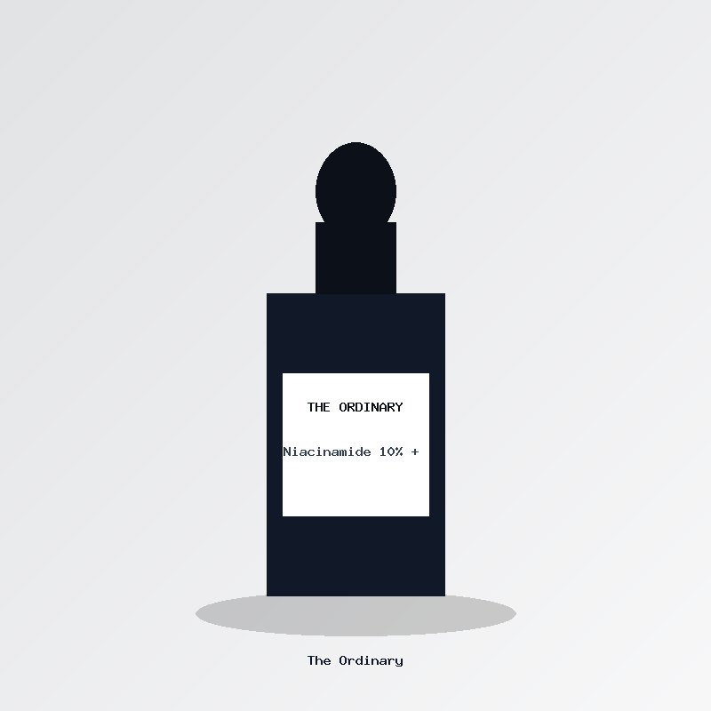 The Ordinary Niacinamide 10% + Zinc 1%