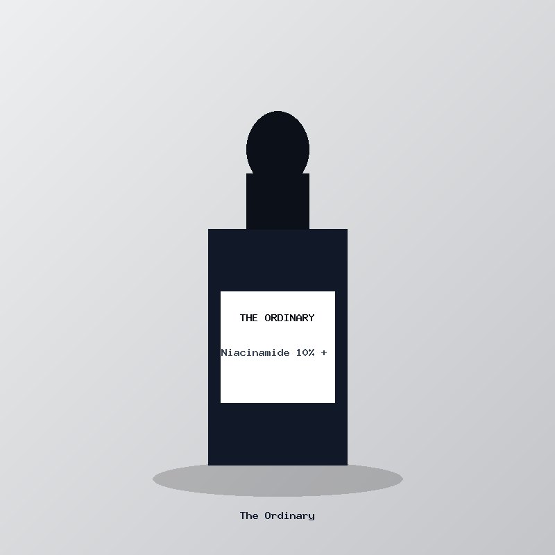 The Ordinary Niacinamide 10% + Zinc 1%