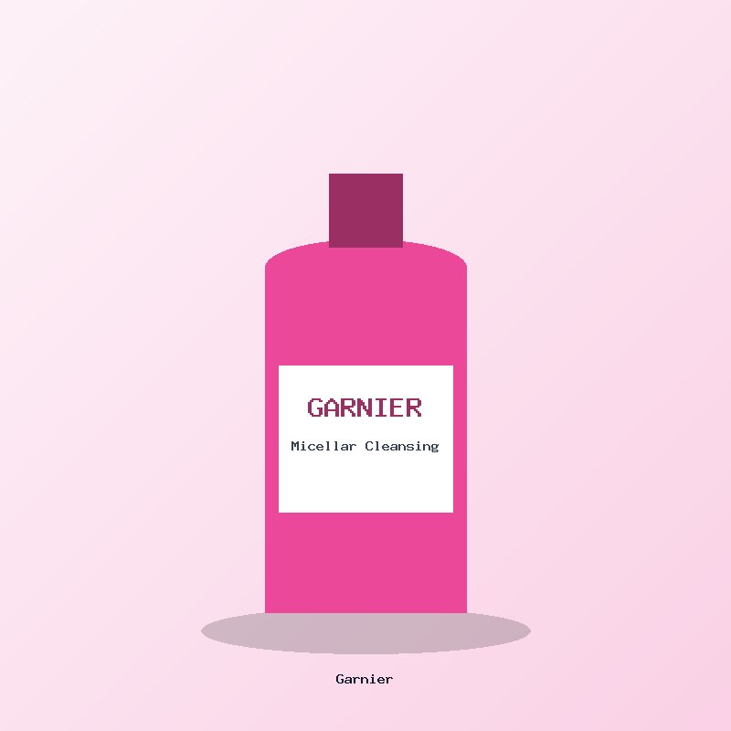 Garnier Micellar Cleansing Water 400ml